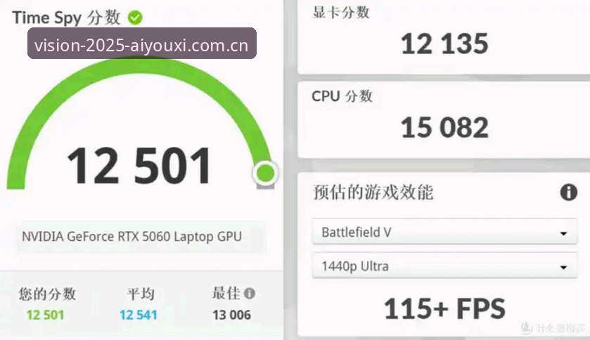 爱游戏CN赛事数据2026深度评测：从观赛体验看版本迭代背后的门道