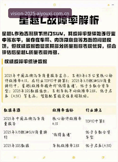 PC访问故障率达37%？爱游戏官网2025主视觉更新后访问问题全解析